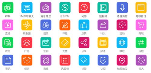 ThinksNS品牌十周年 社群系統(tǒng)開(kāi)發(fā)之路的技術(shù)沉淀與未來(lái)展望