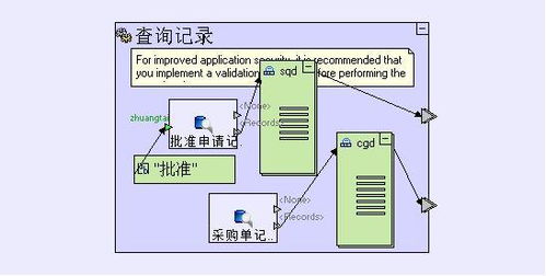 畫畫一樣開發軟件 申請審批管理系統開發案例——以計算機系統及軟件開發為例